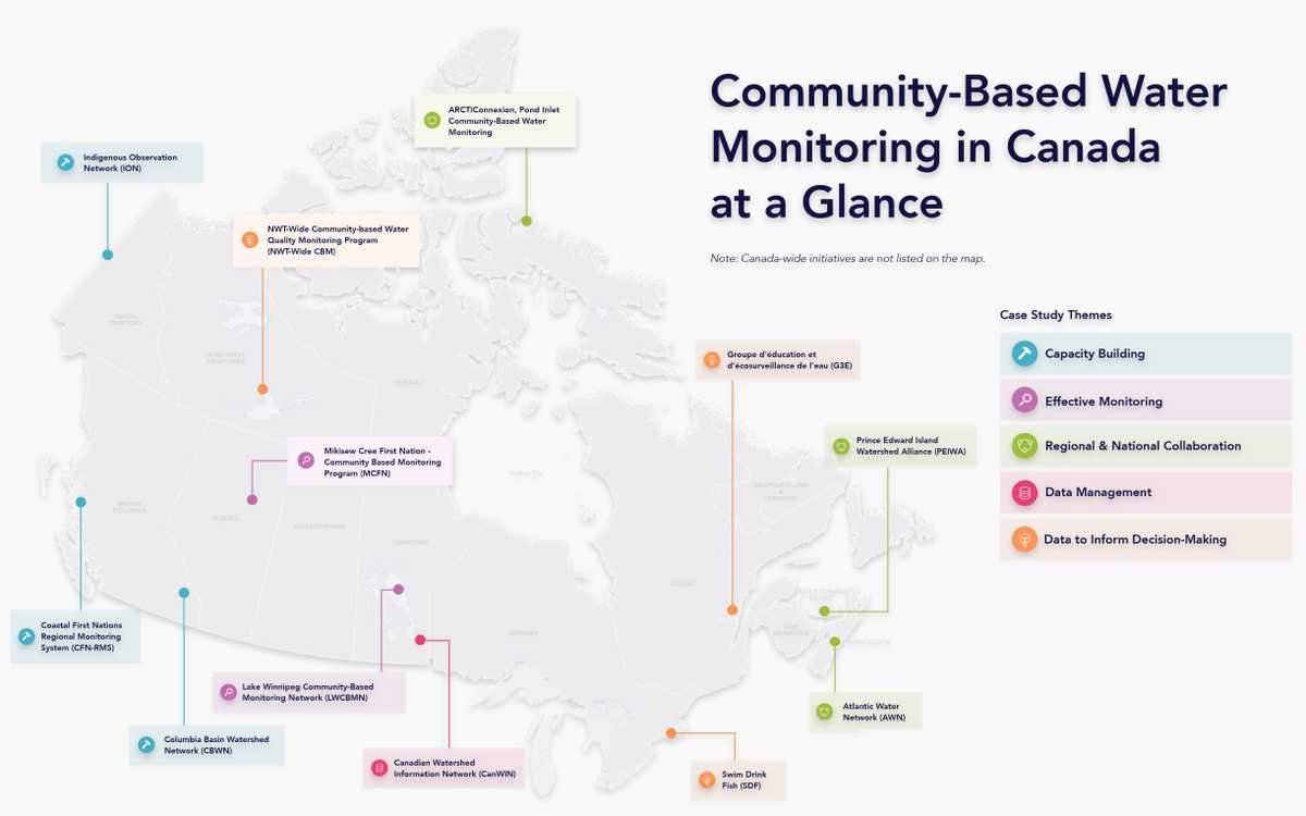 Community-based Water Monitoring in Canada at a Glance