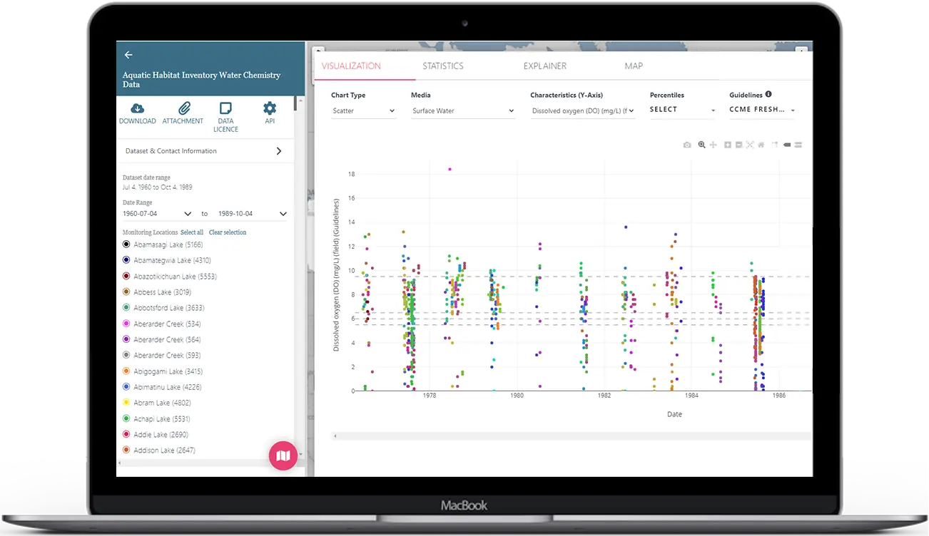 Animated demo of DataStream